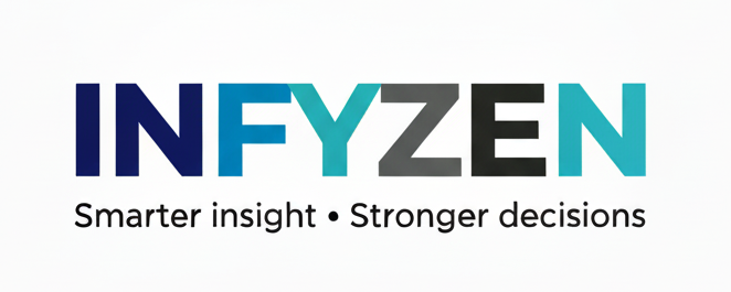 Infyzen data-driven branding inspiration